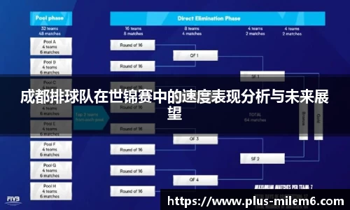 成都排球队在世锦赛中的速度表现分析与未来展望