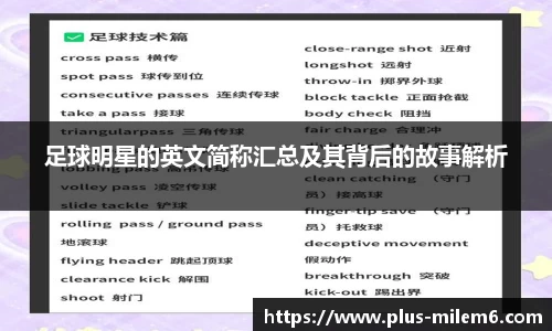 足球明星的英文简称汇总及其背后的故事解析