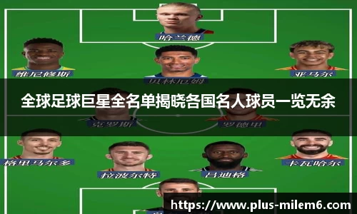 全球足球巨星全名单揭晓各国名人球员一览无余