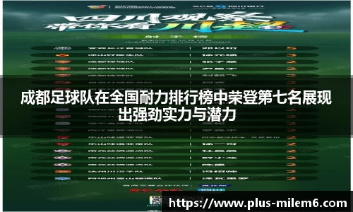 成都足球队在全国耐力排行榜中荣登第七名展现出强劲实力与潜力