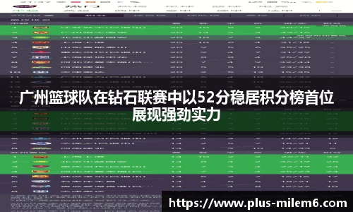 广州篮球队在钻石联赛中以52分稳居积分榜首位展现强劲实力