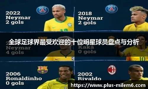 全球足球界最受欢迎的十位明星球员盘点与分析
